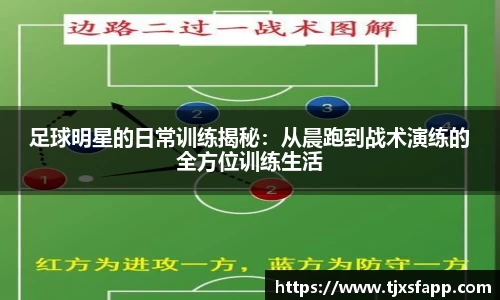 足球明星的日常训练揭秘：从晨跑到战术演练的全方位训练生活