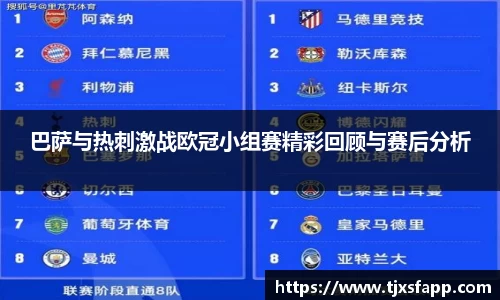 巴萨与热刺激战欧冠小组赛精彩回顾与赛后分析